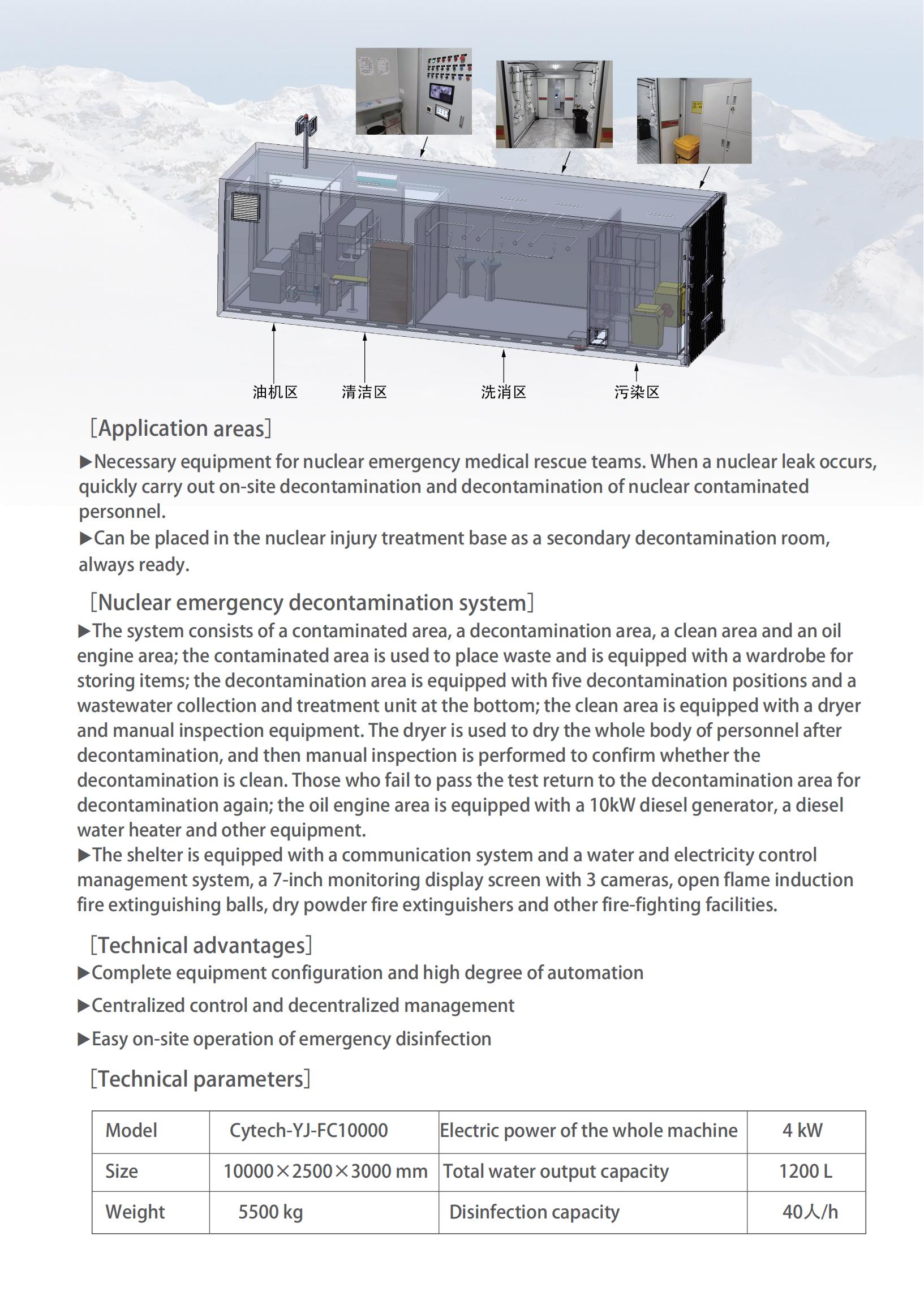 Nuclear emergency decontamination square cabin